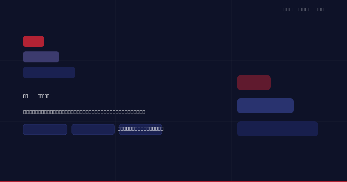 Landed Cost Calculator US Import Duties Fees Free 